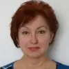 Отзыв от Аня Прохорова